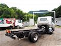 2003 Mitsubishi Canter