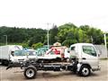 2003 Mitsubishi Canter