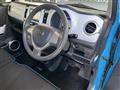 2014 Mazda Flair Crossover