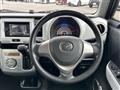 2014 Mazda Flair Crossover