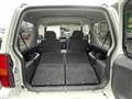 2006 Suzuki Jimny