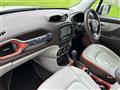 2017 Chrysler Renegade