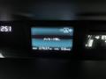 2015 Toyota PRIUS α