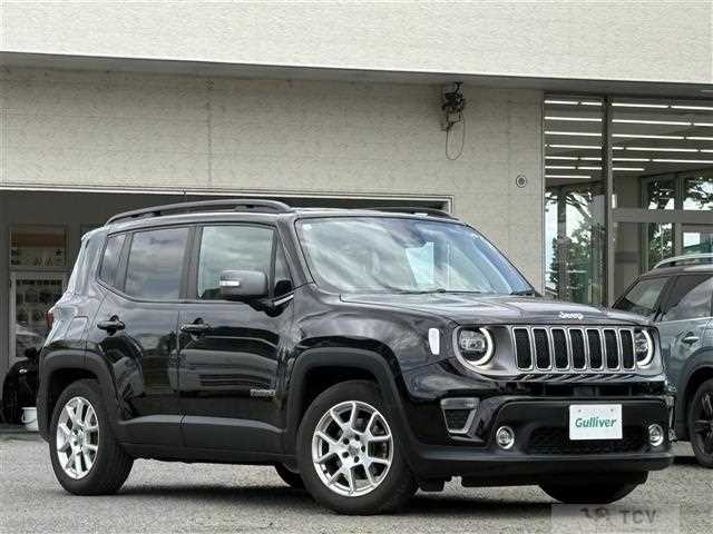 2021 Chrysler Renegade