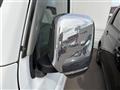 2006 Honda Acty Truck