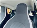 2017 Renault Twingo