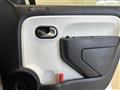 2021 Renault Twingo
