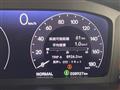 2023 Honda Honda Others