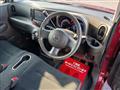 2015 Nissan Cube