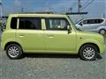 2006 Suzuki Lapin
