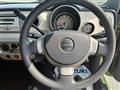 2006 Suzuki Lapin