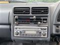 1996 Honda Today