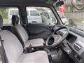 1995 Honda Street