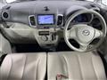 2015 Mazda Flair Wagon