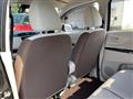 2017 Nissan DAYZ