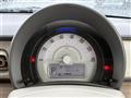 2015 Suzuki Lapin