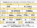 2016 Isuzu Isuzu Others