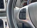 2024 Suzuki Every Wagon