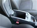 2020 Renault Kangoo
