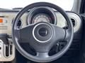 2010 Suzuki Lapin