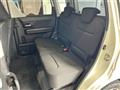 2018 Suzuki Wagon R