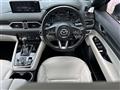 2021 Mazda CX-8