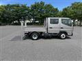 2021 Mitsubishi Canter