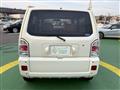 2003 Daihatsu Naked