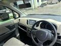 2014 Suzuki Wagon R