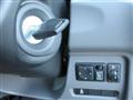 2026 Nissan NV200 VANETTE