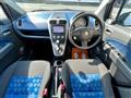 2009 Suzuki Splash