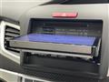2018 Honda Jade Hybrid