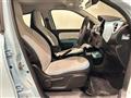 2019 Renault Twingo