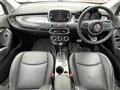 2020 Fiat 500X