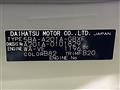 2025 Toyota Raize