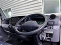 2015 Mitsubishi Canter