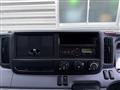 2015 Mitsubishi Canter