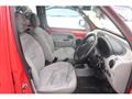2005 Renault Kangoo