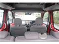 2005 Renault Kangoo