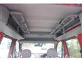 2005 Renault Kangoo