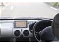 2005 Renault Kangoo