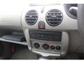 2005 Renault Kangoo