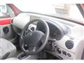 2005 Renault Kangoo