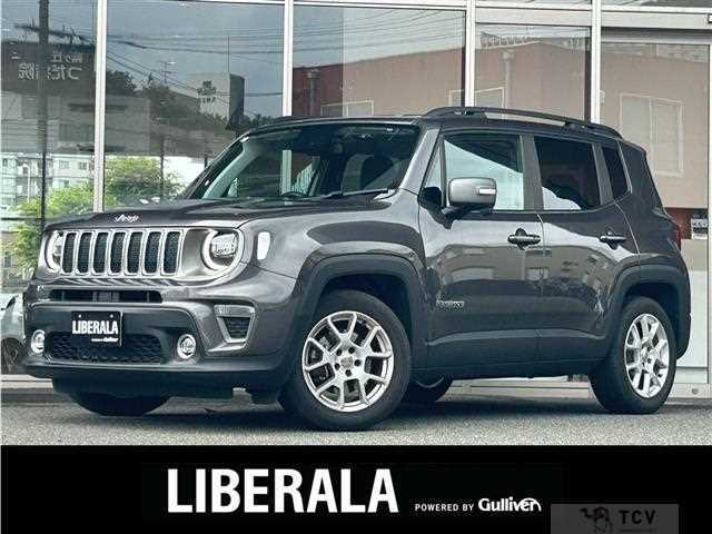 2021 Chrysler Renegade