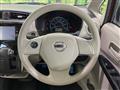 2018 Nissan DAYZ