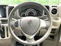 2023 Suzuki Every Wagon