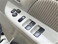 2025 Suzuki Every Wagon