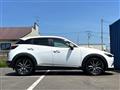 2015 Mazda CX-3