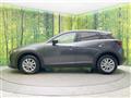 2021 Mazda CX-3