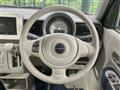 2019 Suzuki Lapin